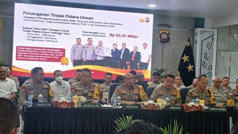 2.848 Kasus Berhasil Diselesaikan Polda Kalimantan Barat