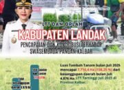 LTT Padi di Landak Empat Bulan Berturut Lebihi Target, Bulan Juli 7.716,4 Hektare Tertinggi di Kalbar