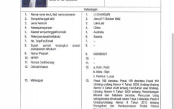 Dirut PT SRM Ultimatum DPO yang Sebut TNI Arogan Dalam Insiden Penyerangan 15 WN China