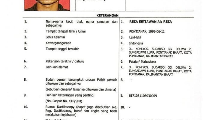 Polisi Tetapkan Reza Setiawan sebagai DPO Kasus Bajak Laut Sungai Kubu Raya